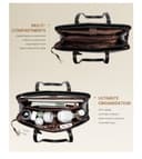 Product carousel Indicator